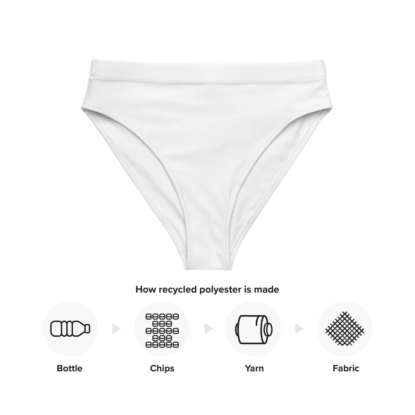 Recycled white high-waisted bikini bottom