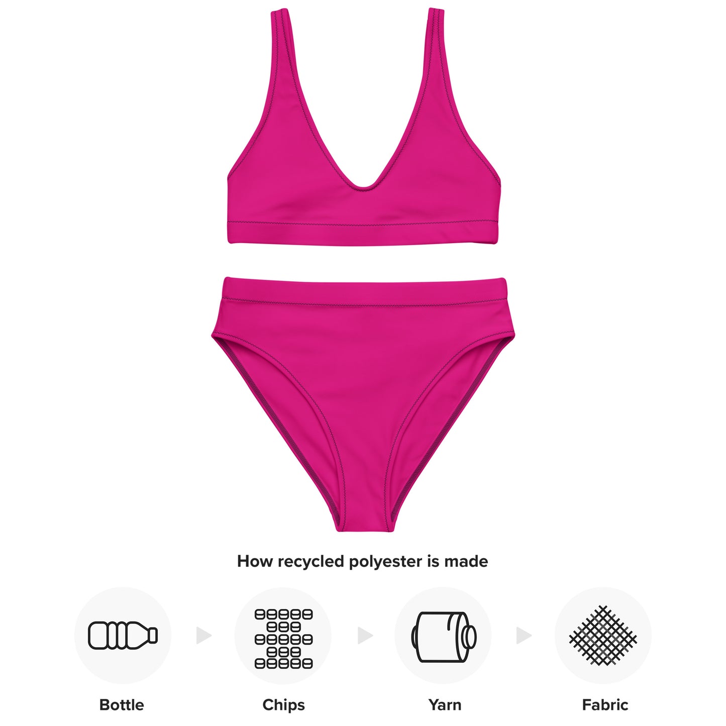 Recycled pink high-waisted bikini